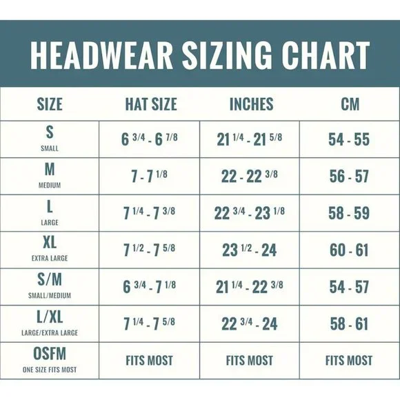 Capo Green Wool Hat size 7 MED - Picture 12 of 12